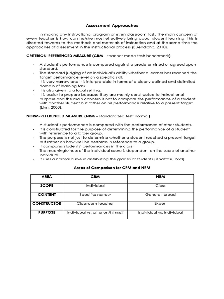 Assessment Approaches Notes | PDF