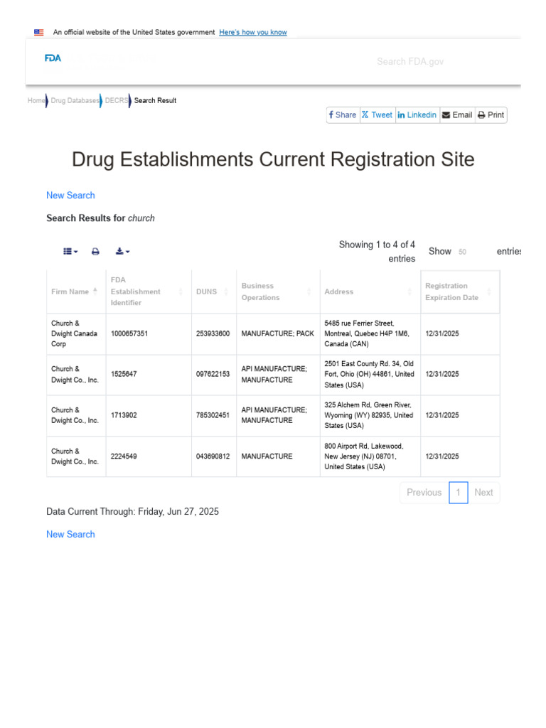 FDA Drug Establishments Registration | PDF | Drug Policy | Pharmacology