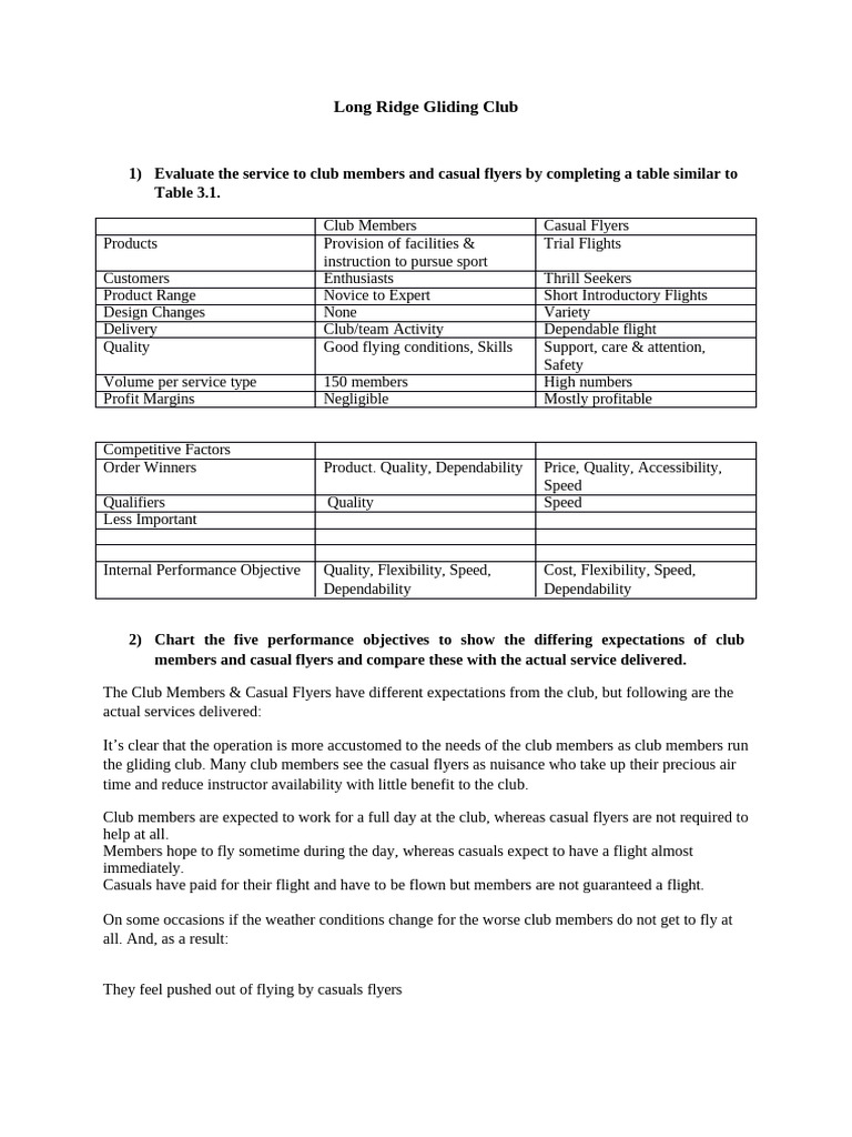 Long Ridge Gliding Club Member Services Analysis | PDF | Gliding | Business