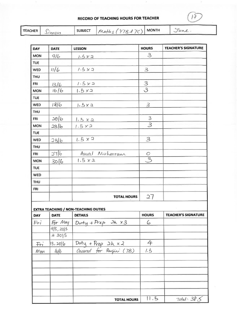 Teacher Teaching Record-Simon June25 | PDF