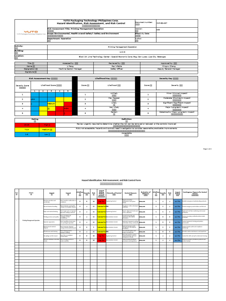Risk Assessment for Printing Operations | PDF | Risk | Hazards