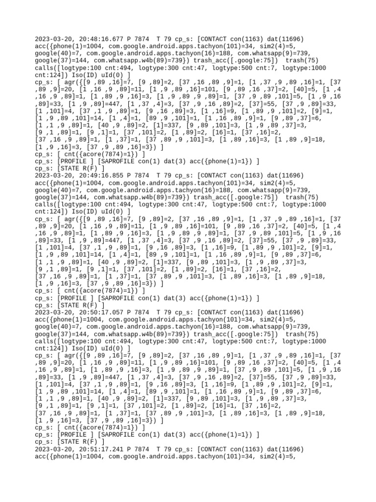 WhatsApp Call Log Analysis | PDF