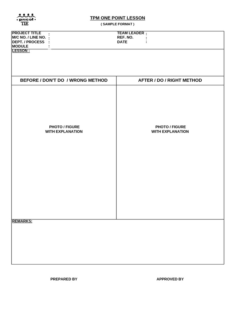 TPM One Point Lesson Template | PDF