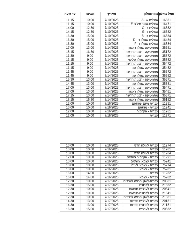 Exams Hours Moe DB 2025 | PDF
