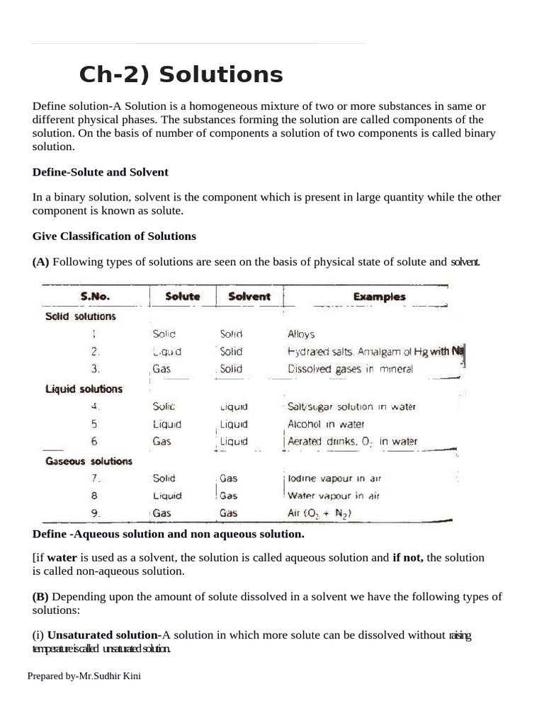 Chemistry Notes For Class 12 Chapter 2 Solutions Final-5 | PDF ...