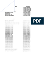 Vehicle Number Refill Date