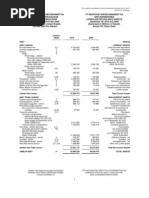 Download laporan keuangan indofood 2009-10 by Diah Rahmawati SN88850388 doc pdf