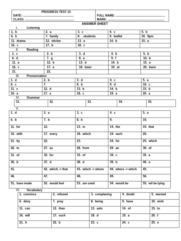 Progress Test Answer Sheet | PDF