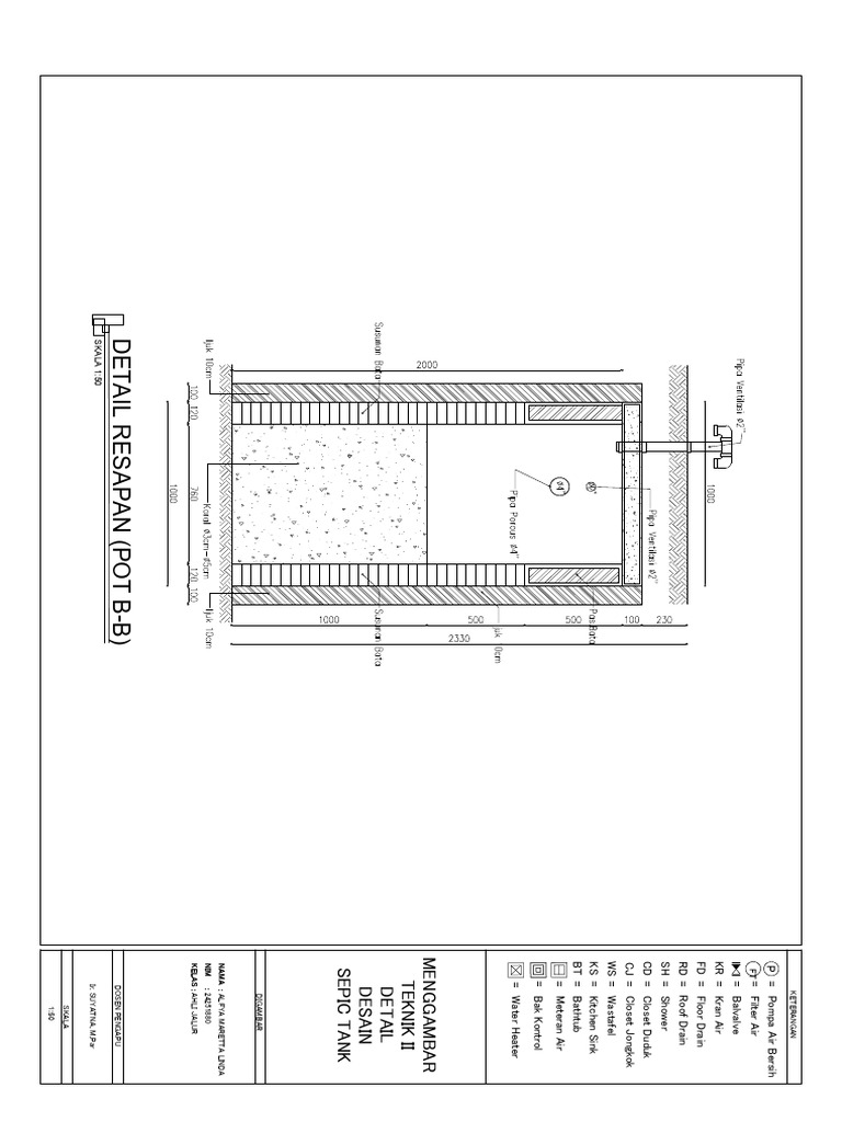 GMBR 2 | PDF
