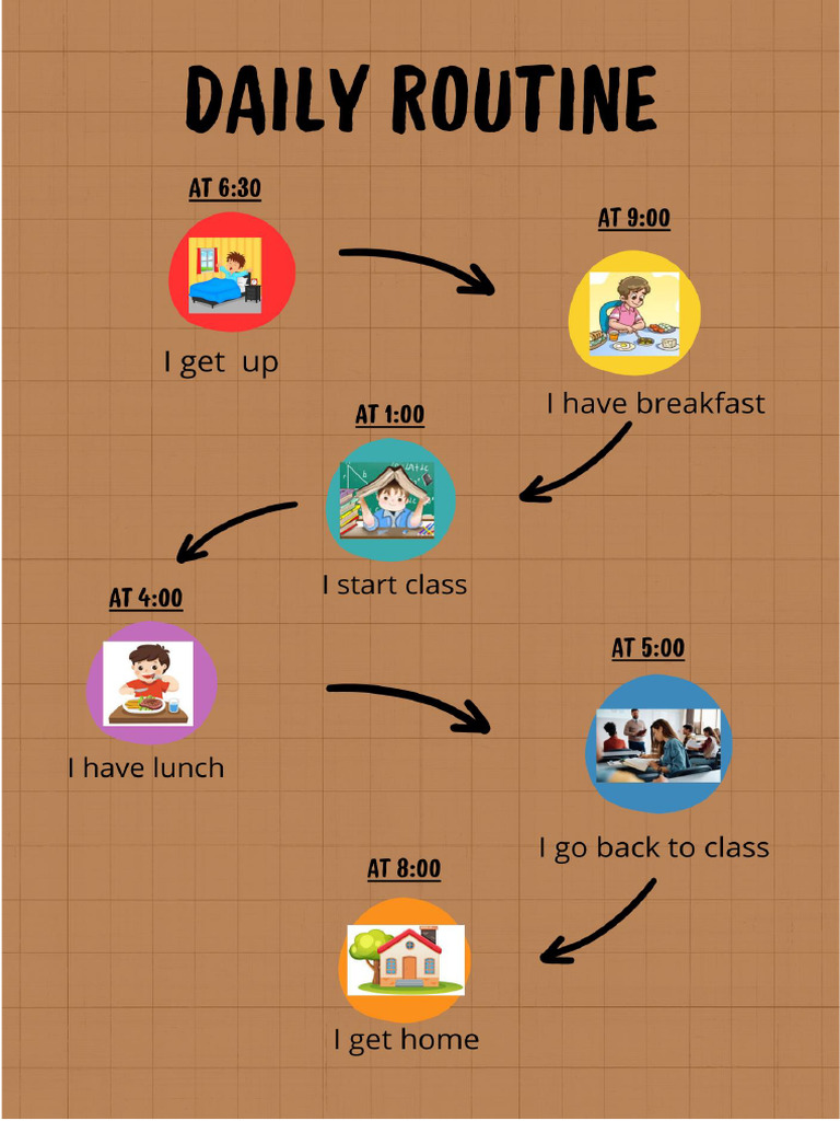 Daily Routines Audio Guide | PDF