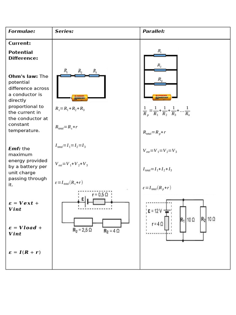 Electrical Circuit Formulas Explained | PDF