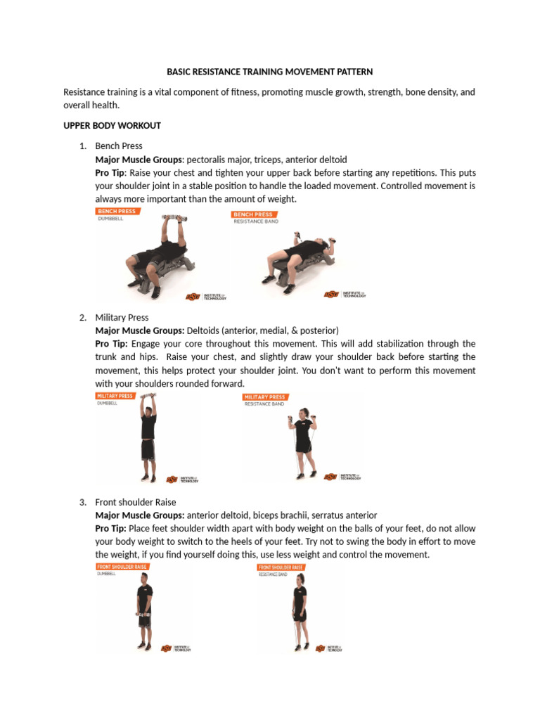 Basic Resistance Training Movements Guide | PDF | Shoulder | Limbs ...