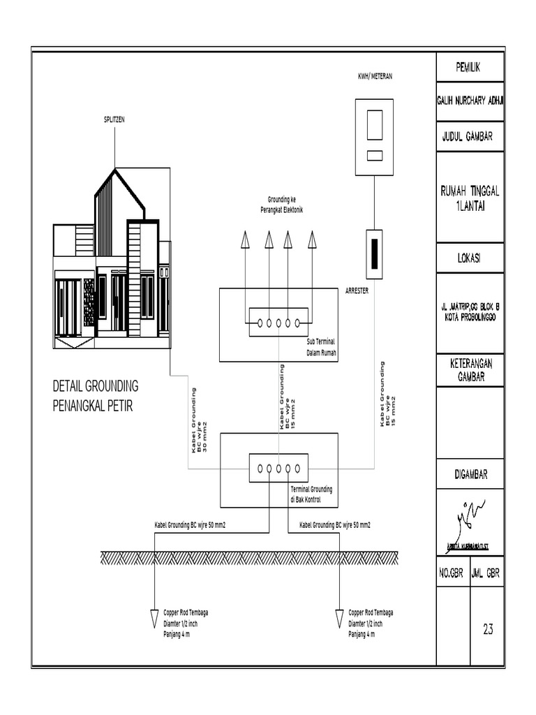 Grounding | PDF