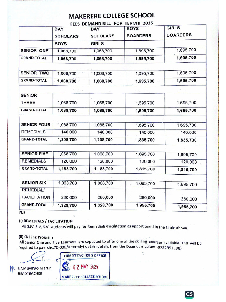 TERM II FEES DEMAND BILL (2025) (Term 1) | PDF