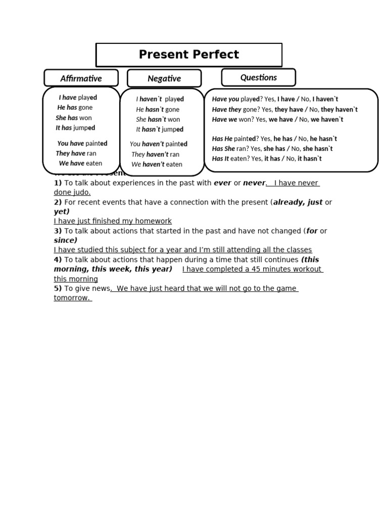 Understanding the Present Perfect Tense | PDF