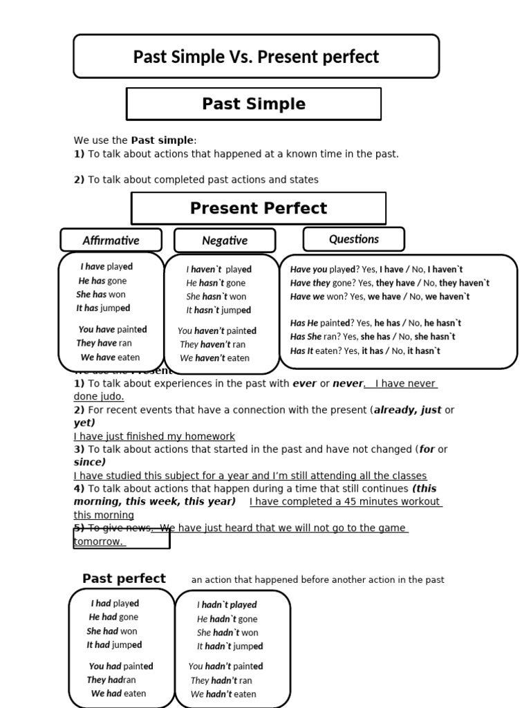 Past Simple vs. Present Perfect Explained | PDF