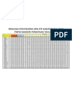 Rencana Penyerapan Dipa BLM Reguler 2012