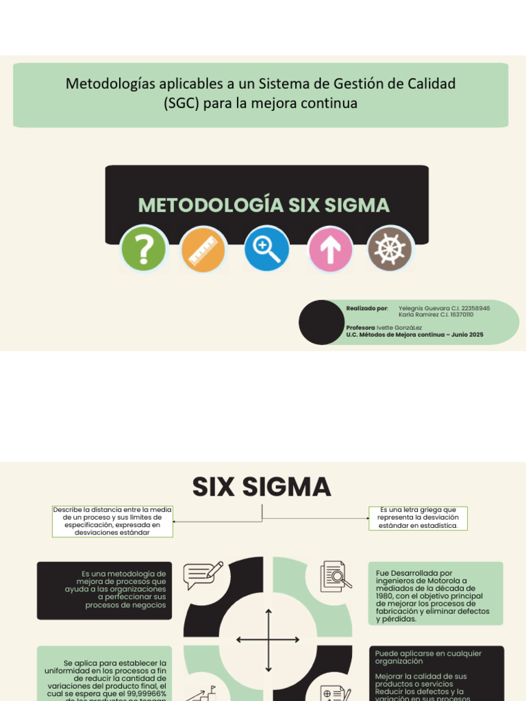 Metodología Six Sigma para Mejora Continua | PDF | Six Sigma | Evaluación