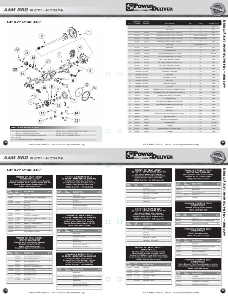 AAM - GM - 8.6 - REAR AXLE - 10BOLT - MULTILINK - 860series | PDF ...