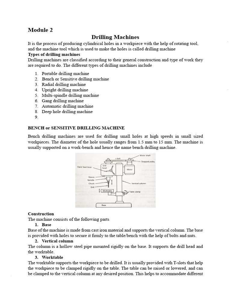 Machining Science and Metrology - Module 2 NOTES | PDF | Grinding ...