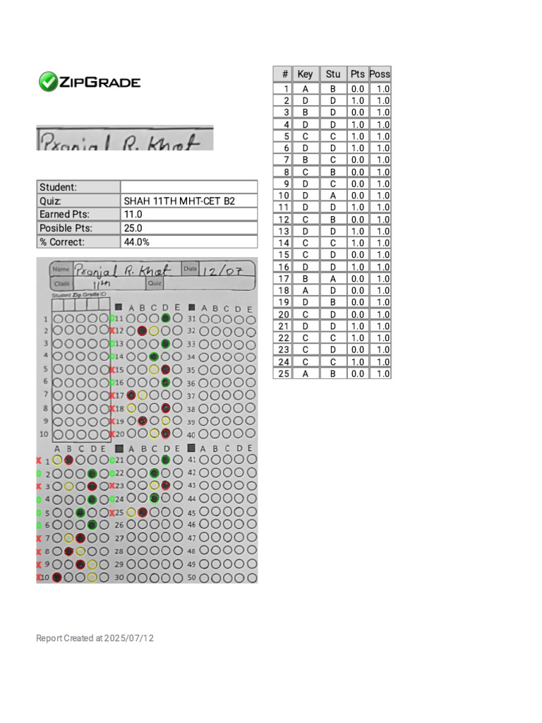 SHAH11 THMHTCETB2 Export | PDF