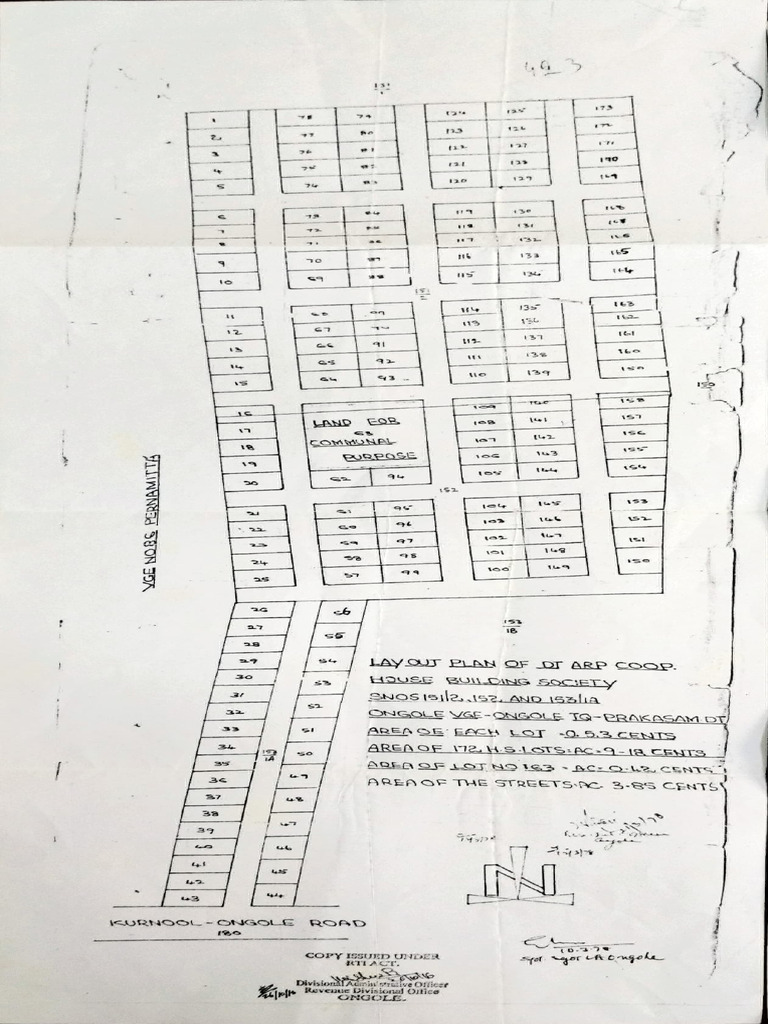 Police Layout and Cenare Menu Details | PDF