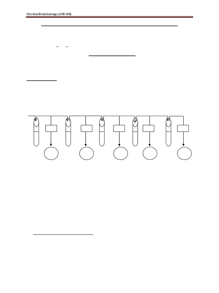 Antimicrobial Isolation Techniques in Microbiology | PDF | Growth ...