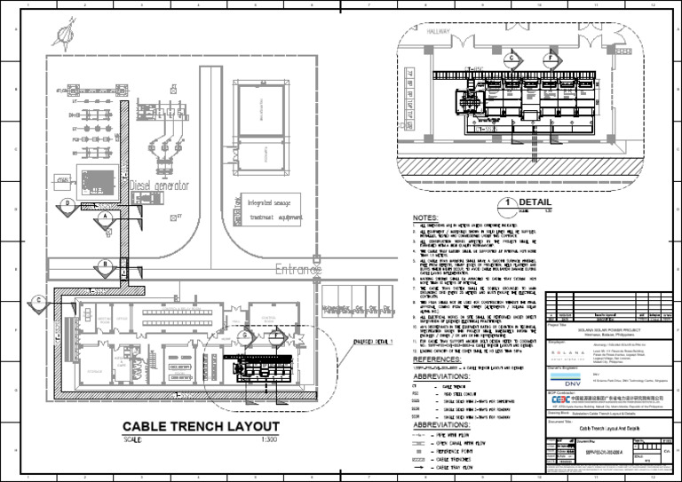 Substation Cable Trench Layout Details | PDF | Electricity | Electric Power
