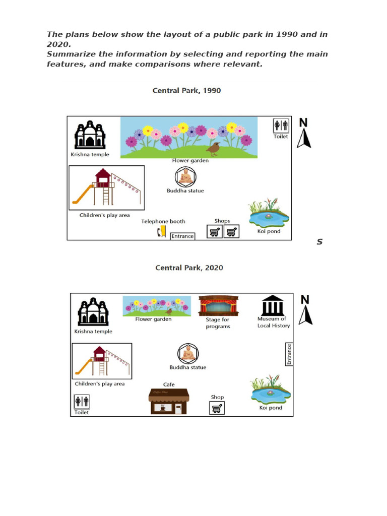 Central Park | PDF