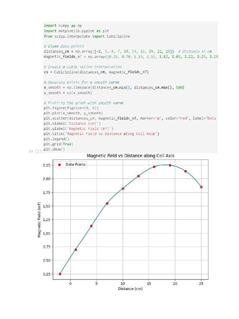 Graph 3 | PDF