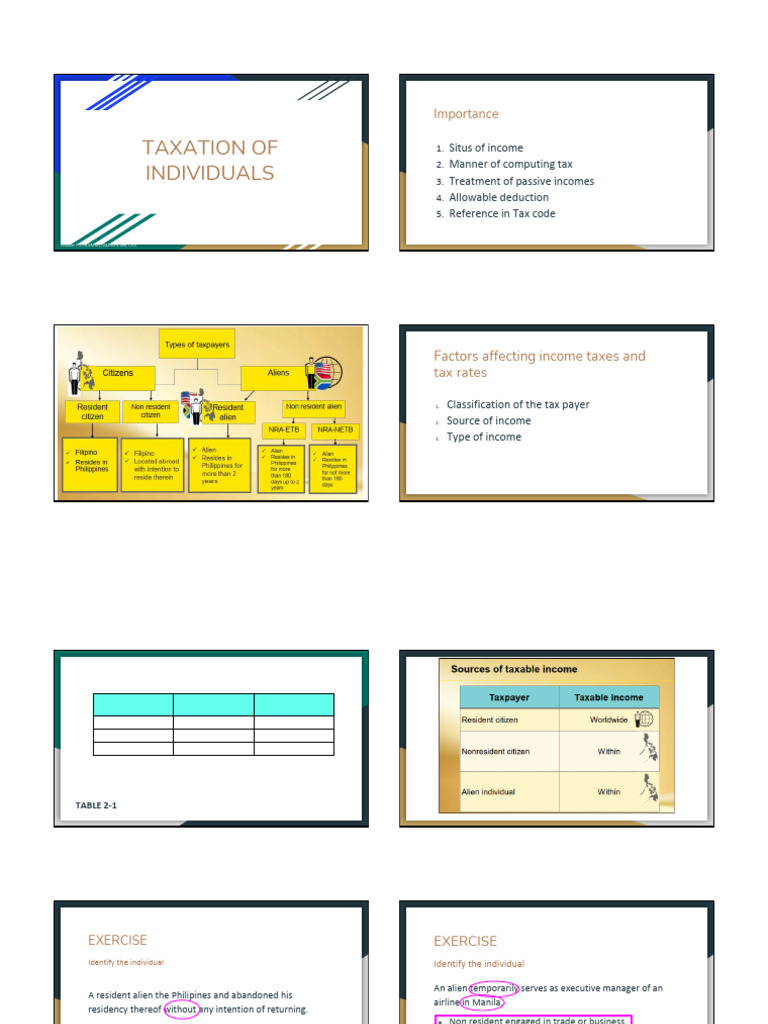 Taxation of Individuals in the Philippines | PDF | Taxes | Tax Deduction