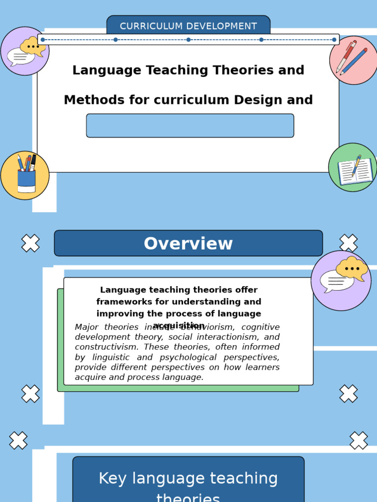 Language Teaching Theories & Methods | PDF | Language Acquisition ...