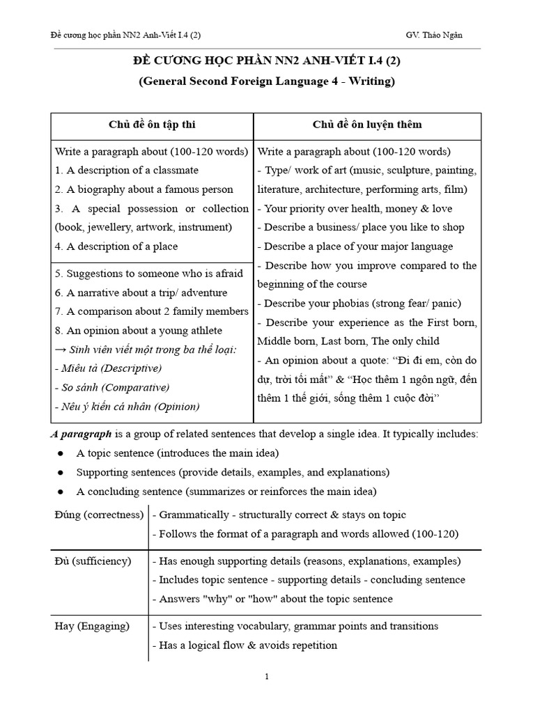 NN2 Writing Course Outline | PDF