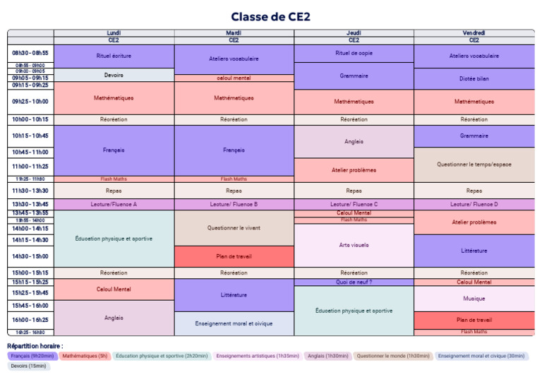Emploi du temps CE2 détaillé | PDF | la communication