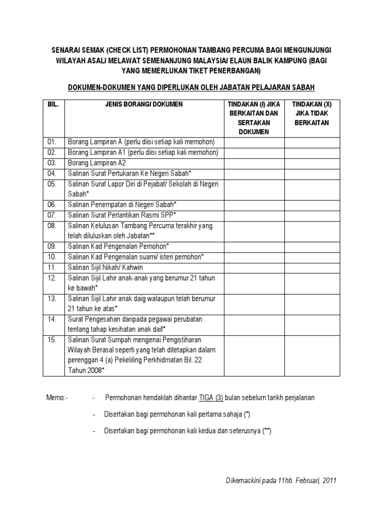 Senarai Semak Permohonan Tambang Percuma  PDF