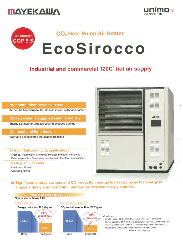 005 Unimo Eco Sirocco | PDF