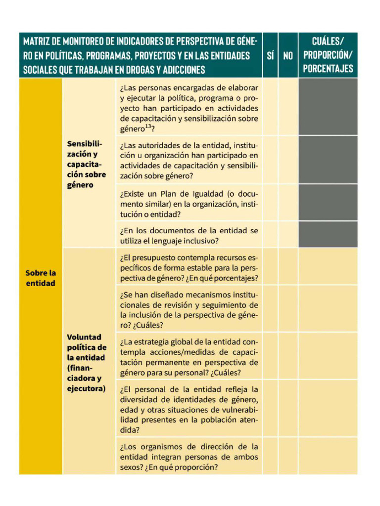 Instrumento Riod | PDF
