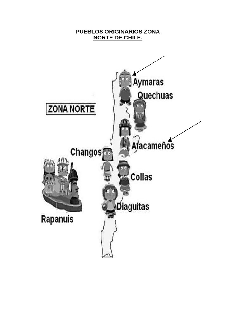 Pueblos Originarios Zona Norte de Chile | PDF
