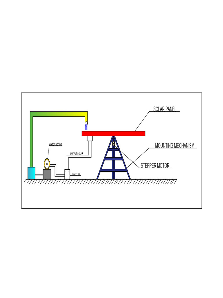Solar Panel Motor Mounting System | PDF