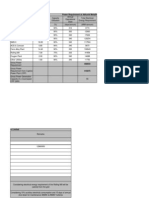 Adhunik Metaliks Limited - Power Cost