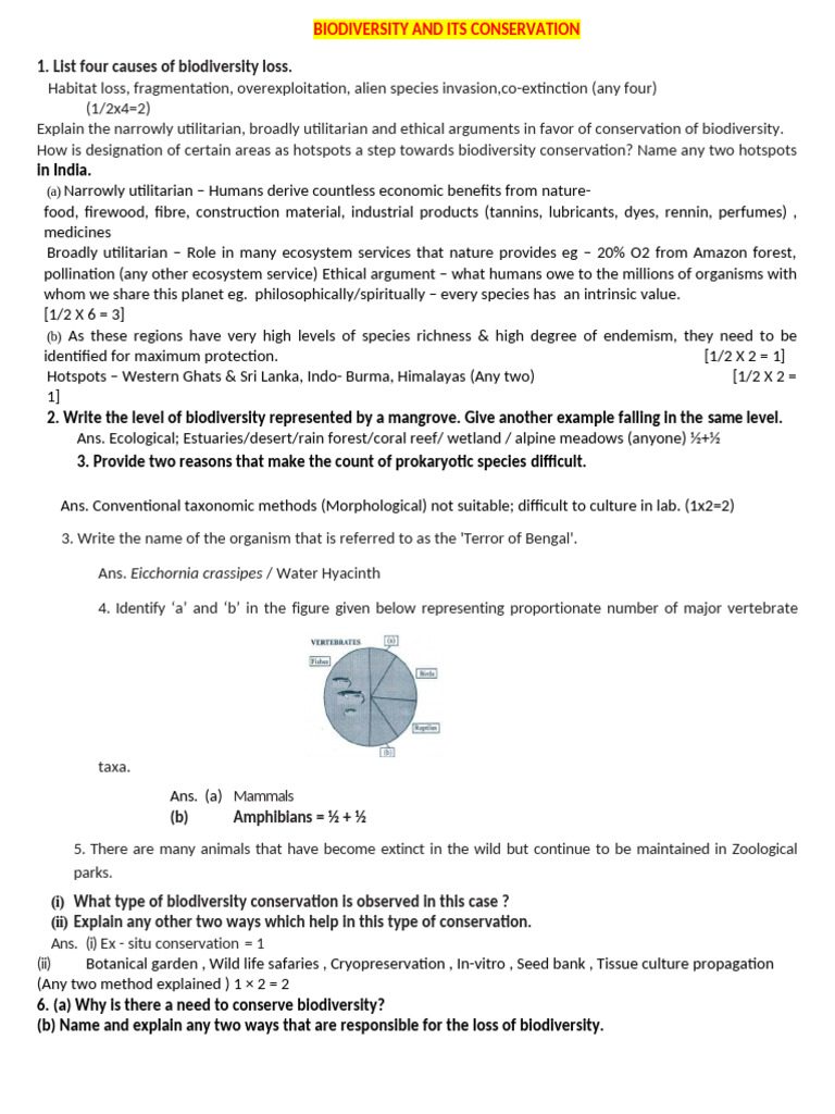 Biodiversity Conservation Strategies Explained | PDF | Conservation ...