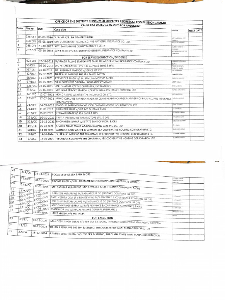 16 07 25 | PDF