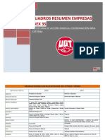 Cuadros Comparativos participación sindical IBEX 35 2010-2011