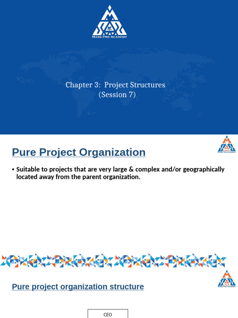 CHP 3 Project Structure (Session 7) 42466 2191 | PDF | Business