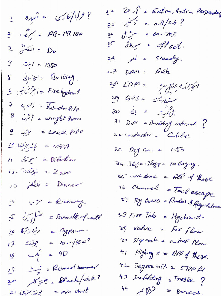 Mazher PDF | PDF