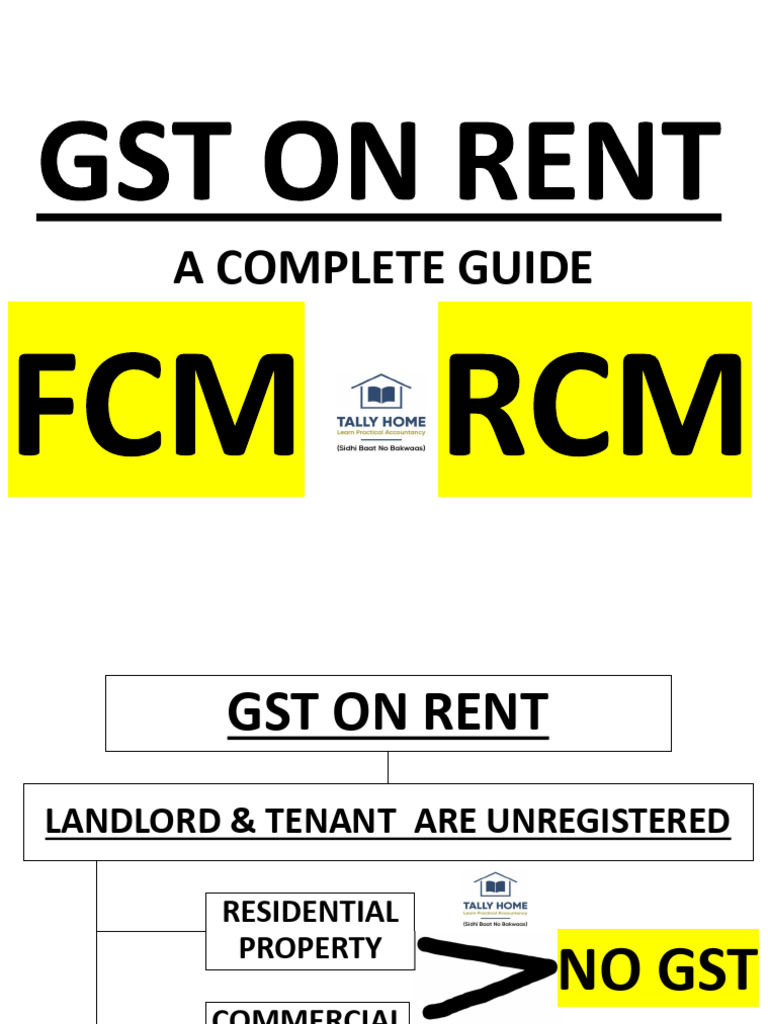 GST Implications on Shop Rent | PDF