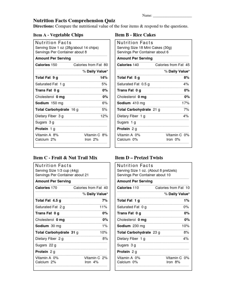 Nutrition Facts Comprehension Activity | Nutrition Facts Label | Nutrition