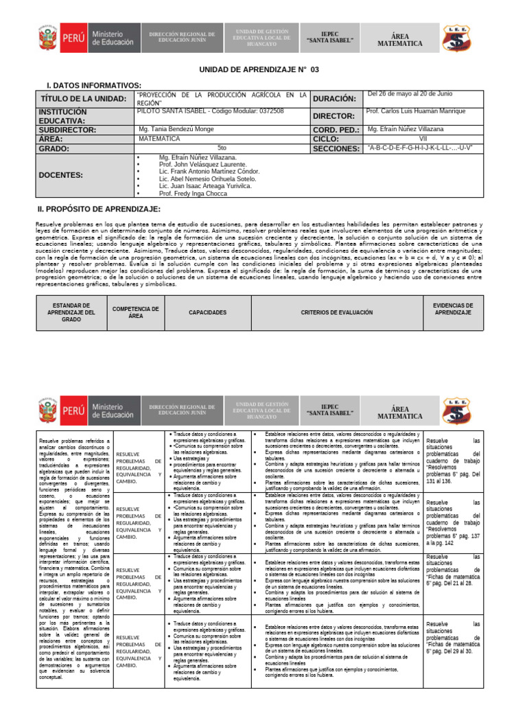 000 Unidad de Aprendizaje 03 Revisado | PDF | Ecuaciones | Aprendizaje