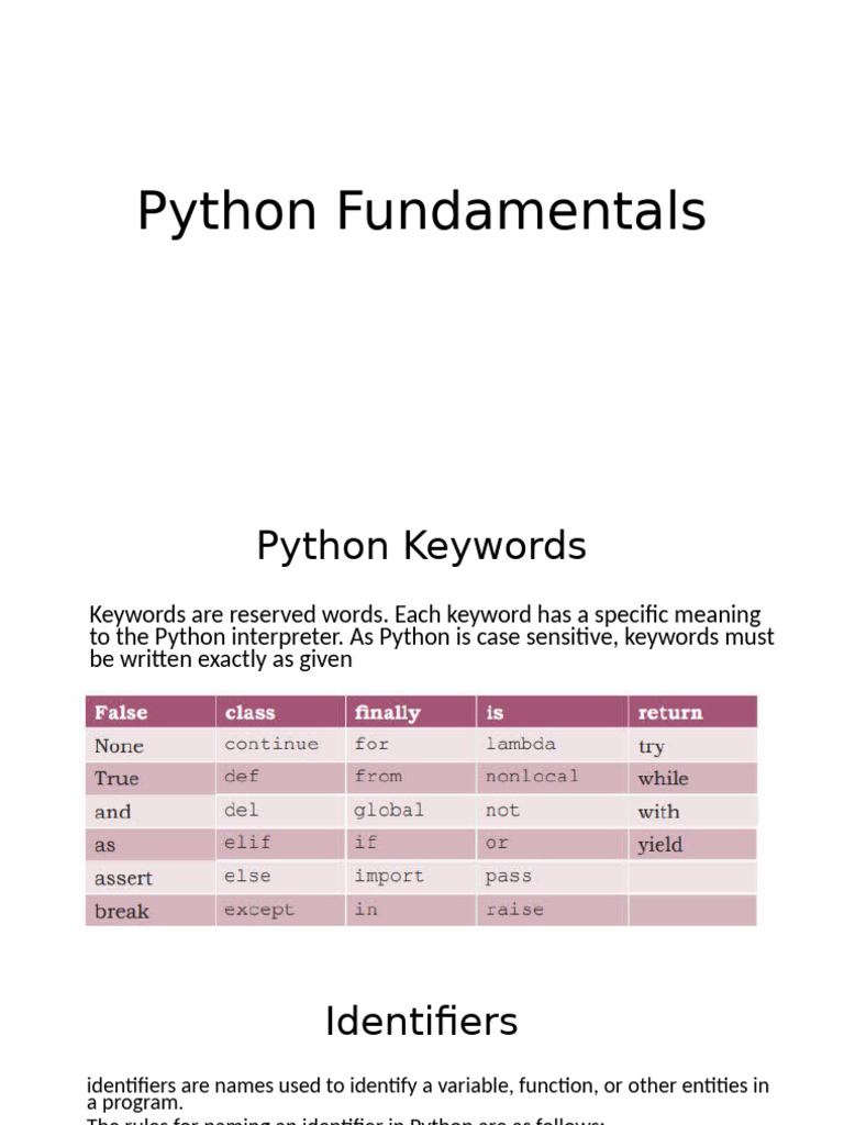 Python Fundamentals Overview | PDF | Reserved Word | Boolean Data Type