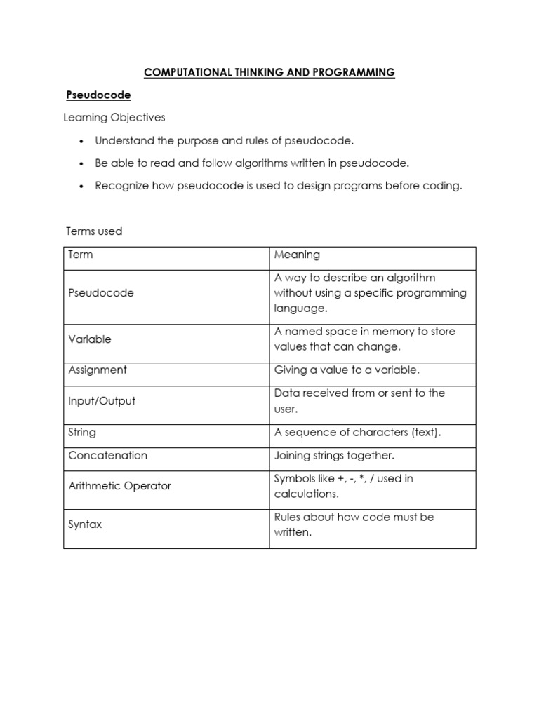 Pseudocode Fundamentals and Python Integration | PDF | Input/Output ...